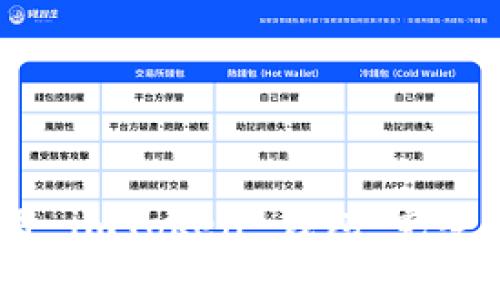 如何在 DApp 中调用 imToken 钱包：完整指南与常见问题解答
