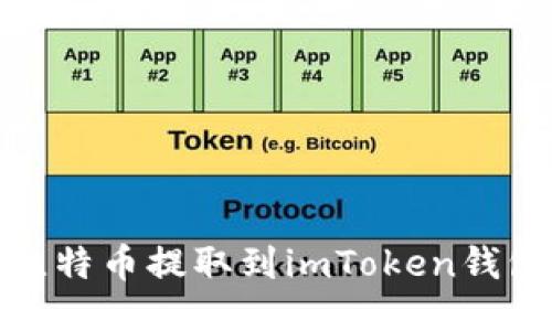 如何将OKEx上的比特币提取到imToken钱包:详细步骤与指南