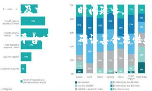 

如何开通数字货币钱包支付

关键词：数字货币, 钱包支付, 开通, 加密货币, 区块链

详细介绍：

随着数字货币的迅速崛起，越来越多的人们开始关注如何使用和管理数字资产。数字货币钱包不仅是存储和转账的工具，也是参与区块链经济的重要平台。开通数字货币钱包支付功能，可以帮助用户轻松地进行在线交易、投资和资产管理。在本文中，我们将详细探讨如何开通数字货币钱包支付，相关的操作步骤，以及在使用过程中需要注意的问题。

数字货币钱包的基本概念

数字货币钱包是一种允许用户存储、管理和交易数字资产的工具。可以将其视为传统金融世界中的银行账户，但它所管理的是基于区块链技术的虚拟资产。数字钱包通常分为热钱包和冷钱包两种形式。热钱包一般在线上，方便用户随时访问和使用，而冷钱包则是离线存储，更加安全。

现代的数字货币钱包支持多种加密货币，比如比特币、以太坊、莱特币等等。每种数字货币都有其特定的交易规则和技术特性，因此在选择合适的钱包时，用户需考虑哪些币种是自己主要使用的。此外，好的钱包软件应提供便捷的支付功能，以便用户能够轻松完成线上消费。

如何选择合适的数字货币钱包

在开通数字货币钱包支付之前，首先要选择一个适合自己的钱包。市场上有许多种类的钱包，具体可以考虑以下几方面：

1. 安全性：钱包的安全性能是首要考虑因素。寻找那些提供多重身份验证、冷存储等安全措施的钱包，可以有效降低资产被盗的风险。

2. 用户体验：一个好的钱包应用界面应当清晰易用，确保用户可以方便地进行交易和操作。选择用户评价良好的钱包软件，可以避免在使用过程中遇到不必要的麻烦。

3. 支持货币种类：如果你打算使用多种数字货币进行交易，那么选择一个支持多种数字货币的钱包将会是最佳选择。这可以避免频繁转换钱包并造成不必要的手续费。

4. 客户支持：遇到问题时，良好的客户支持能帮助用户快速解决问题。选择那些提供24/7客服支持的钱包非常重要。

5. 是否开源：开源钱包的代码可以被任何人检查和验证，因此相比于闭源钱包，开源钱包往往被认为更安全。

开通数字货币钱包的步骤

一旦选择好合适的数字货币钱包，接下来的步骤就是开通钱包并激活支付功能。整个过程即便对技术不熟悉的用户也能够轻松完成。

步骤一：下载钱包应用

根据所选择的钱包类型，前往官方网站或应用商店下载相应的钱包应用。在下载之前，确保该软件的官方网站合法且安全。

步骤二：注册账户

安装好应用后，打开它并选择“注册”或“新建账户”。你需要提供一些基本信息，如电子邮件地址、手机号码等。确保密码强度足够，以增强安全性。

步骤三：备份助记词

大部分数字货币钱包在创建账户时会提供一个助记词（也称为恢复短语），这是用来恢复钱包的重要信息。务必将其安全保存，不要与任何人分享。如果丢失助记词，可能会导致无法恢复账户。

步骤四：充值数字货币

开通钱包后，用户可以通过多种方式向钱包充值，例如通过交易所购买数字货币并转入钱包，或通过其他用户直接转账。可根据钱包的指导信息进行操作。

步骤五：激活支付功能

有些钱包会要求用户额外进行支付功能的激活。可以在钱包应用中查找“设置”或“支付”选项，按步骤完成支付功能的开启。部分钱包可能需要绑定银行卡或提供额外的身份验证信息。

数字货币钱包的使用注意事项

在使用数字货币钱包时，有几个点是用户需要特别关注的：

1. 了解交易手续费：不同的钱包和区块链网络对交易的手续费设定不同，了解这些信息能帮助用户在交易时节省成本。

2. 保证账户的安全性：始终保持设备和软件的更新，使用强密码并定期修改以提升安全性。

3. 小额交易：如果是第一次使用数字货币进行交易，建议先进行小额交易以练习，避免因操作失误造成大额损失。

4. 留意钓鱼骗局：在数字货币的世界中，钓鱼网站和诈骗行为层出不穷。确保您点击的链接是正确的官方网站，并避免在不明的网站上输入个人信息。

5. 定期检查账户：定期查看账户活动，确保没有未经授权的交易发生。如果发现异常，及时联系钱包的客服支持。

常见的疑问与解答

在开通数字货币钱包支付时，用户难免会有一些疑问，以下是几个常见问题及其解答。

问题一：如果丢失了助记词，怎么恢复钱包？

如果您不幸丢失了数字货币钱包的助记词，恢复钱包的选项将非常有限。大部分钱包会使用助记词作为唯一的恢复方法，没有这个短语，您将无法访问钱包中的资产。为了防止这种情况，建议在安全的地方备份助记词，比如写在纸上并放在安全的地方。

有些钱包还支持将助记词导入到其他钱包中，如果您有其他钱包可用，可以尝试将助记词转移到其他钱包中。但如果确实未能保存助记词，基本上就无法找回丢失的资产了。这次事件也清楚显示了备份助记词的重要性，以免以后发生无法挽回的损失。

问题二：钱包支付需要绑定银行卡吗？

是否需要绑定银行卡，取决于您所选择的钱包类型和支付方式。有些数字钱包，尤其是与传统金融系统兼容的钱包（例如，支持法定货币的电子钱包），可能会要求用户绑定银行卡，以便进行法币与数字货币之间的转换。然而，许多只支持加密资产的钱包则不需要绑定银行卡，用户可以直接通过转账和在线交易进行操作。

如果您希望在进行数字货币交易时同时使用法定货币，绑定银行卡是一个便捷的选择。确保选择支持该功能的钱包，并在绑定时遵循其安全提示，以防止身份被盗用。

问题三：如何选择支持的加密货币？

在选择数字货币钱包时，支持的加密货币种类是一个非常重要的因素。首先，您需要明确自己主要使用哪种或哪些数字货币。如果您的数字资产主要集中在比特币上，那就优先选择支持比特币的钱包。如今，许多钱包都支持多种加密货币，选择一款能同时管理多种币种的综合钱包会更加方便。

除了支持的币种外，还需考虑这些币种的交易流动性和发展前景，以保证资产的长期价值。此外，有些钱包可能会定期增加新币种，您可以查看钱包的官方消息或者社群，了解未来计划。

问题四：数字货币钱包的安全性如何保障？

数字货币钱包的安全性相当重要，用户应在使用时采取多种安全措施。首先，确保下载的钱包应用是来自官方网站或官方应用商店。其次，在设置钱包账户时，务必选择强密码，并且定期更改。

其次，启用多重身份验证（2FA），即便有人得到您的密码，也无法轻易登录账户。此外，定期检查交易明细，确认没有未经授权的交易。如果条件允许，可以使用硬件钱包进行更高级别的安全性。硬件钱包是一种将加密资产存储在物理设备中的安全方式，避免在线攻击的风险。

问题五：交易时需要注意哪些事项？

在进行数字货币交易时，用户需注意几项关键事项。首先，要了解该交易的手续费，以免产生意外的费用。其次，避免在高峰期进行交易，因为这可能导致手续费上涨及交易确认时间延长。

其次确保输入正确的收件地址，输入错误的地址将导致资产的永久性丢失。另外，首次进行交易时，可以考虑进行小额转账测试，以确认所有功能正常。在选择交易平台时，务必确认其合法性和用户评论，以保证交易安全。

总之，开通数字货币钱包支付功能需要合理规划和仔细执行，通过对安全和功能的全方位考虑，用户能够更好地踏入数字资产的世界。

最终，希望这些内容能够帮助到希望开通数字货币钱包支付的用户，让他们在数字货币的道路上更加顺畅。