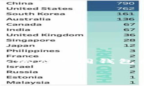 加密钱包怎么卸载掉这个问题可以涉及到各种操作系统及不同钱包的具体步骤。我们将从多个方面来详细阐述这个主题。

如何安全卸载加密钱包及其影响