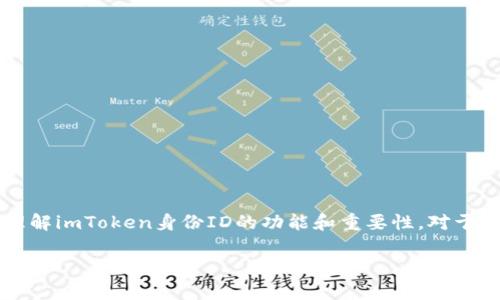 imToken身份ID是imToken钱包的一部分，是用户在使用该钱包进行交易和管理数字资产时，身份标识的一种方式。理解imToken身份ID的功能和重要性，对于安全地管理数字资产至关重要。在这篇文章中，我们将详细探讨imToken身份ID的含义、如何使用它、以及相关的问题。

imToken身份ID的全面解析
