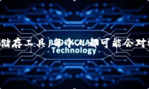 数字钱包可以放几种币的确是一个备受关注的话题，这与现代科技和金融的发展密切相关。在数字金融时代，数字钱包作为一种新兴的支付和储存工具，每个人都可能会对它的功能和使用有疑问。通过这篇文章，我们将详细介绍数字钱包的多样性和各种加密货币的存储方式，帮助用户更好地理解数字钱包的使用。

数字钱包可以存储多少种币？全面解析数字钱包的币种以及使用方法