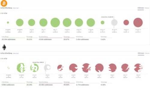 : egold数字黄金钱包：安全、方便、未来金融的投资新选择