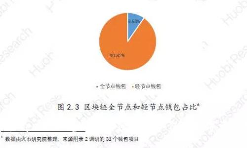 如何在Opera浏览器中加密钱包以保护数字资产安全