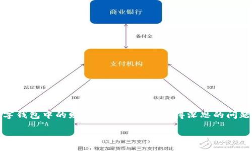 数字钱包是现代金融科技发展的产物，它让我们可以更加方便、安全地管理我们的资金和资产。然而，对于普通用户来说，如何有效保护数字钱包中的财产仍然是一个值得深思的问题。本文将探讨数字钱包的工作原理、使用数字钱包的风险以及有效的保护措施。同时，我们也会回答一些与数字钱包安全相关的常见问题。

如何保护数字钱包中的财产？