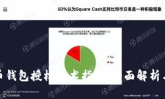 : 加密货币钱包授权话术指南：全面解析与实用技