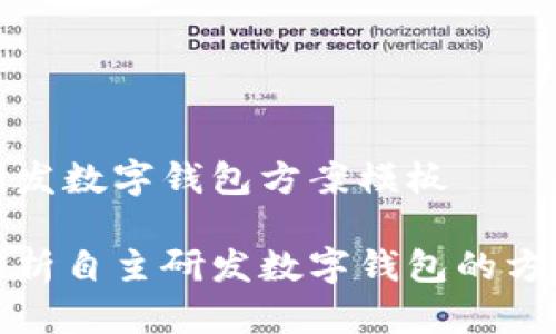 自主研发数字钱包方案模板

全面解析自主研发数字钱包的方案模板
