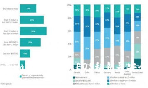 如何在imToken生成EOS私钥并安全管理
