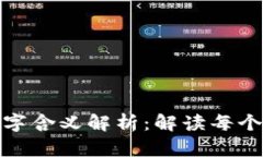 微信钱包里的数字含义解析：解读每个数字背后