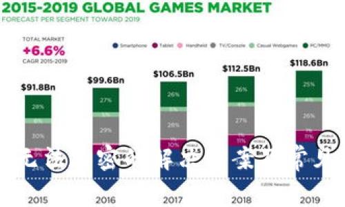 华为钱包无法加密的解决方案及常见问题解析