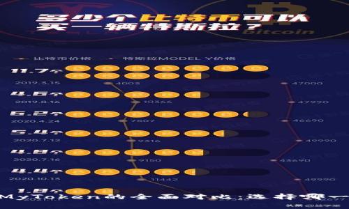  imToken与MyToken的全面对比：选择哪一个更适合你？