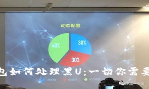 imToken钱包如何处理黑U：一切你需要知道的信息