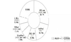 Imtoken私钥导入后看不到币如何解决I