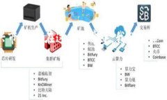 比特时代提币到imtoken 是一个日益受到关注的话题
