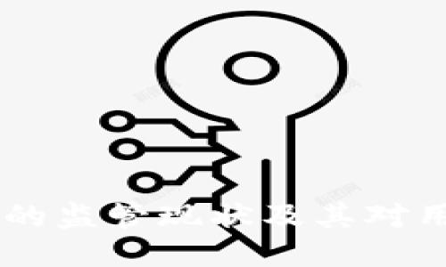  imToken的监管现状及其对用户的影响