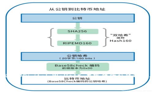 数字钱包TR 是一种新兴的电子支付工具，它为用户提供了方便、安全和高效的支付方式。TR代表“数字钱包”（Digital Wallet），在现代金融科技中，它逐渐成为了重要的金融产品。无论是在线购物，还是线下消费，数字钱包都为用户提供了极大的便利。

数字钱包TR：现代支付的未来与安全解决方案