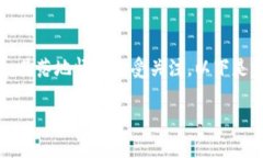 央行数字钱包作为数字货币发展的重要组成部分