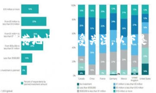 央行数字钱包作为数字货币发展的重要组成部分，其落地情况备受关注。以下是关于央行数字钱包落地的详细介绍以及相关信息。

央行数字钱包：数字货币时代的崭新举措