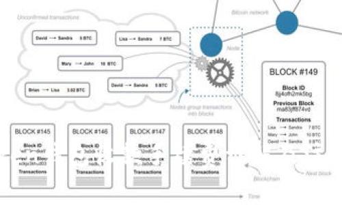 imToken钱包收款手续费详解及注意事项