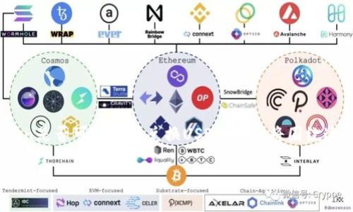 imToken 是一个流行的数字货币钱包，支持多种加密货币的存储、发送和接收。用户常常会问，imToken是否可以直接兑换USDT。本文将围绕这个主题展开详细介绍，探讨imToken如何进行USDT交易、相关功能，以及一些用户可能会遇到的问题。

imToken钱包如何支持USDT兑换？
