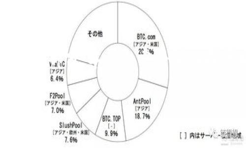 中央银行数字货币（CBDC）的推出标志着货币的未来正在向数字化转型，而央行数字钱包则是这一转型的重要组成部分。本篇文章将深入探讨央行数字钱包的基本概念、功能、优势以及面临的挑战等，并提出相关问题以引导读者更全面地理解这一技术。

 央行数字钱包详解：未来金融的数字化转型
