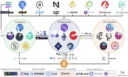 如何解决imToken地址与私钥不匹配的问题

imToken, 私钥, 地址不匹配, 加密货币, 数字资产/guanjianci

引言
在数字资产管理中，安全性和可用性是极为重要的因素。许多用户选择使用imToken等数字钱包来存储和管理他们的加密货币，但是，用户在使用这些钱包时，有时会遇到一个令人困惑的问题：地址与私钥不匹配。这种情况可能会导致用户无法访问他们的资产，造成损失。本文将详细介绍imToken地址与私钥不匹配的原因、解决方法，以及用户在使用imToken时需要注意的事项。

什么是imToken？
imToken是一款流行的数字钱包应用，支持多种加密货币的存储、交易和管理。它采用了先进的加密技术，确保用户的资产安全。用户可以通过私钥来访问他们的资产，而地址则是他们在区块链上接收加密货币的标识。
对于新手用户来说，理解加密货币的基础知识是非常重要的，包括钱包的工作原理、私钥和公钥的关系等。私钥是用户访问和管理其加密货币的关键，而钱包地址是用来接收加密货币的地方。

地址与私钥不匹配的常见原因
当用户在imToken中遇到地址与私钥不匹配的问题时，通常是由于以下几种原因：
ol
    li错误的私钥输入：用户在输入私钥时发生了错误，可能是由于手动输入时的失误，导致与实际地址不匹配。/li
    li多个钱包地址：在imToken中，一个私钥可能对应多个钱包地址。如果用户不清楚这些地址之间的关系，可能会导致混淆。/li
    li钱包恢复不当：在从备份恢复钱包时，如果选择了错误的私钥或助记词，也有可能导致地址不匹配的情况。/li
    li助记词与私钥切换：imToken支持助记词和私钥两种方式进行钱包恢复，用户在操作时可能不会注意到二者的不同，从而导致混淆。/li
    li网络问题：在资产查询过程中，如果网络连接不稳定，可能会出现信息不一致的情况。/li
/ol

如何解决imToken地址与私钥不匹配的问题
解决imToken地址与私钥不匹配的问题需要用户采取以下步骤：

h4步骤一：重新检查私钥/h4
首先，用户需要确认其输入的私钥是正确的。重点检查每个字符和输入法的切换，确保没有误输入。可以尝试将私钥复制到记事本中，逐一对照检查。

h4步骤二：查看钱包地址的来源/h4
用户需要了解自己使用的私钥对应的是哪个钱包地址。通过imToken账户内的地址管理功能，可以查看所有相关地址，并确认输入的私钥是否能够生成这些地址。

h4步骤三：恢复过程再检查/h4
如果是从备份恢复钱包，用户应仔细检查所用的助记词或私钥。确保在恢复过程中没有错选或错输。如果在备份时使用了一个助记词，确保在恢复时使用同样的助记词。

h4步骤四：与客服沟通/h4
如果用户经过多次确认仍无法解决问题，可以联系imToken的客服寻求帮助。在沟通时，尽量详细描述遇到的问题，以获得更好的解决方案。

h4步骤五：学习相关知识/h4
最后，用户应加强对数字资产管理的理解，学习如何安全地存储和管理私钥、助记词以及钱包地址。理解这些概念将有助于用户在日后的使用过程中避免类似问题。

用户在使用imToken时需要注意的事项
使用imToken钱包时，用户应特别注意以下几点：
ol
    li妥善保管私钥和助记词：用户应避免将私钥和助记词存储在联网设备上，建议记录在安全的纸质文件中，并存放在安全的地方。/li
    li保持应用程序更新：定期更新imTokenAPP，以获得最新的安全补丁和功能，确保钱包的安全性。/li
    li警惕网络安全：避免在公共Wi-Fi环境下进行敏感操作，如登录钱包、进行交易等，以防止黑客攻击。/li
    li小额测试交易：在大额转账之前，建议先进行小额测试以确保转账成功。/li
    li记录交易信息：每次转账后，建议记录交易信息，以备未来查询。/li
/ol

用户可能遇到的相关问题
在使用imToken的过程中，用户可能会遇到其他一些问题，以下是五个常见问题及其详细解答：

问题一：如何确保imToken的安全性？
imToken作为一款数字钱包，其安全性至关重要。保障imToken安全性的关键在于用户的合理使用和良好的安全习惯。首先，用户应使用复杂且独特的密码，避免与其他账户共用相同的密码。其次，用户应定期更新密码，及时更改被怀疑泄露的密码。此外，启用两步验证（2FA）等多重认证措施也能增强安全性。在使用imToken时，保持警惕，避免在不安全的网络环境下进行敏感操作，是保障安全的重要一步。

问题二：如何从私钥或助记词恢复imToken钱包？
从私钥或助记词恢复imToken钱包的过程非常简单。用户只需打开imToken应用，选择‘导入钱包’或‘恢复钱包’选项。在输入私钥或助记词时，应确保准确无误。私钥一般由64个字符组成，而助记词通常由12个或24个单词组成，按顺序输入。待验证成功后，用户的数字资产将自动恢复到钱包中。

问题三：如果遗失了私钥和助记词，我该怎么办？
遗失私钥和助记词后，用户将无法访问他们的imToken钱包和相关资产。因此，备份这两项信息至关重要。如果不小心遗失了，用户可以尝试寻找之前的备份。如果没有备份，那么很遗憾，资产将无法恢复。为了避免此类情况的发生，建议在使用imToken之前，务必进行相关信息的安全备份，并确保其存储在安全的地方。

问题四：imToken支持哪些加密货币？
imToken支持多种流行的加密货币，包括但不限于Ethereum（以太坊）、Bitcoin（比特币）、Ripple（瑞波币）、Litecoin（莱特币）等。用户可以通过imToken应用方便地查看当前支持的加密资产，并管理其投资组合。在选择资产进行投资时，用户应留意项目的团队背景、技术实力和市场动态，以制定合理的投资策略，降低风险。

问题五：如何提高对imToken的使用效率？
提高imToken使用效率的关键在于熟悉其功能和界面。用户可以参加imToken的官方培训或阅读相关的用户手册，了解钱包的各项功能。此外，定期检查账户状态与资产分布，可以帮助用户更好地管理投资。在进行交易时，熟悉如何查看手续费、交易时间等因素，可提高交易效率。

总结
imToken作为一款功能强大的数字钱包，为用户提供了便利的资产管理方式。然而，用户在使用过程中可能会遇到地址与私钥不匹配等问题。了解这些问题的根源和解决方案，将有助于用户更好地管理他们的数字资产。
同时，用户在日常使用中需注重安全性及良好的管理习惯，以确保资产的安全与隐私。通过定期学习与提升，用户能够更高效地使用imToken和其他数字资产管理工具，最大化资产价值。