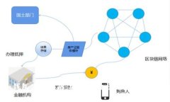 : imToken钱包使用指南：安全存储与交易比特币的