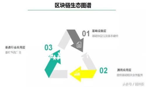 数字钱包的普及程度与技术的发展、用户的需求以及市场环境密切相关。在过去的几年中，金融科技行业快速发展，特别是随着移动支付和电商的崛起，数字钱包成为了越来越多人的选择。那么，数字钱包究竟在什么时候好用呢？下面，我们将深入探讨这个话题。

数字钱包使用的最佳时机与未来展望