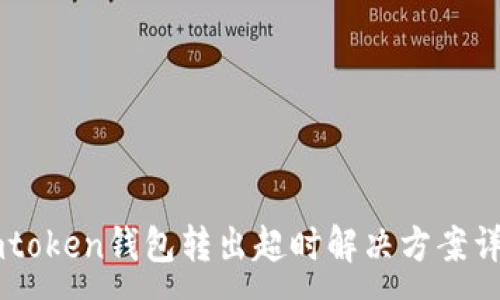 :
Imtoken钱包转出超时解决方案详解