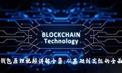 加密钱包原理视频讲解全集：从基础到