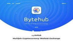 数字钱包的含义和特点解析