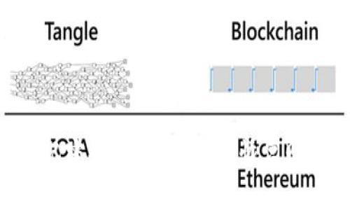 : imToken忘记密码怎么办？详解恢复账户的有效方法