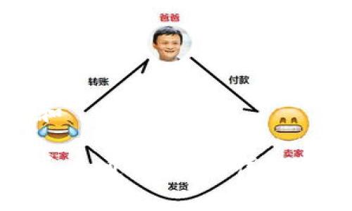 思考一个符合大众和

如何在ImToken中导入通行密钥：详细步骤与常见问题解答