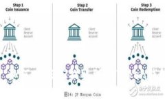 : 如何从USDT提取到imToken钱包
