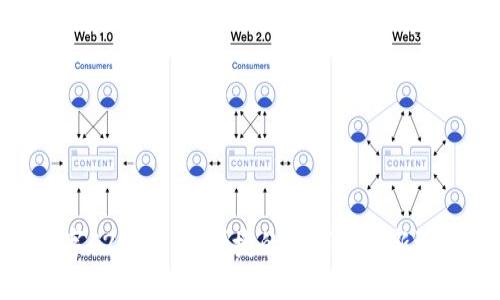 数字F28：安全、便捷的数字支付新选择